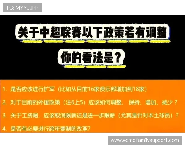 2026年世界杯亚洲区名额分配变化对亚洲足球发展战略的启示